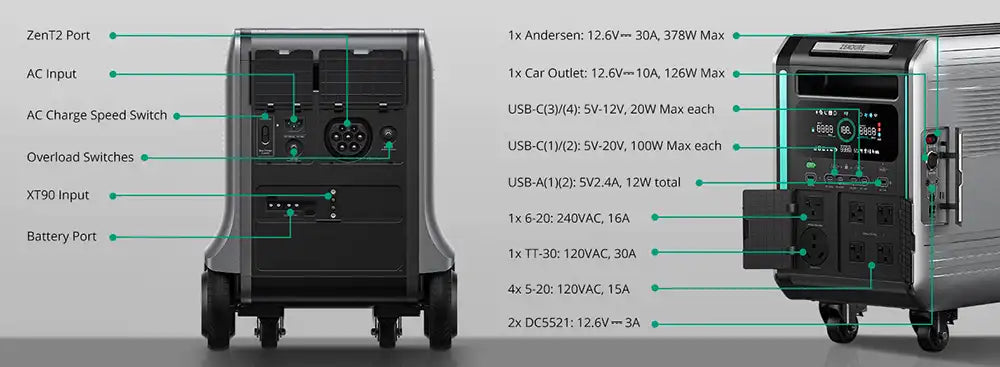 Generador Solar Zendure SuperBase V4600 con Batería de Expansión: 9216Wh / 3800W de Potencia / 1200W Capacidad Solar
